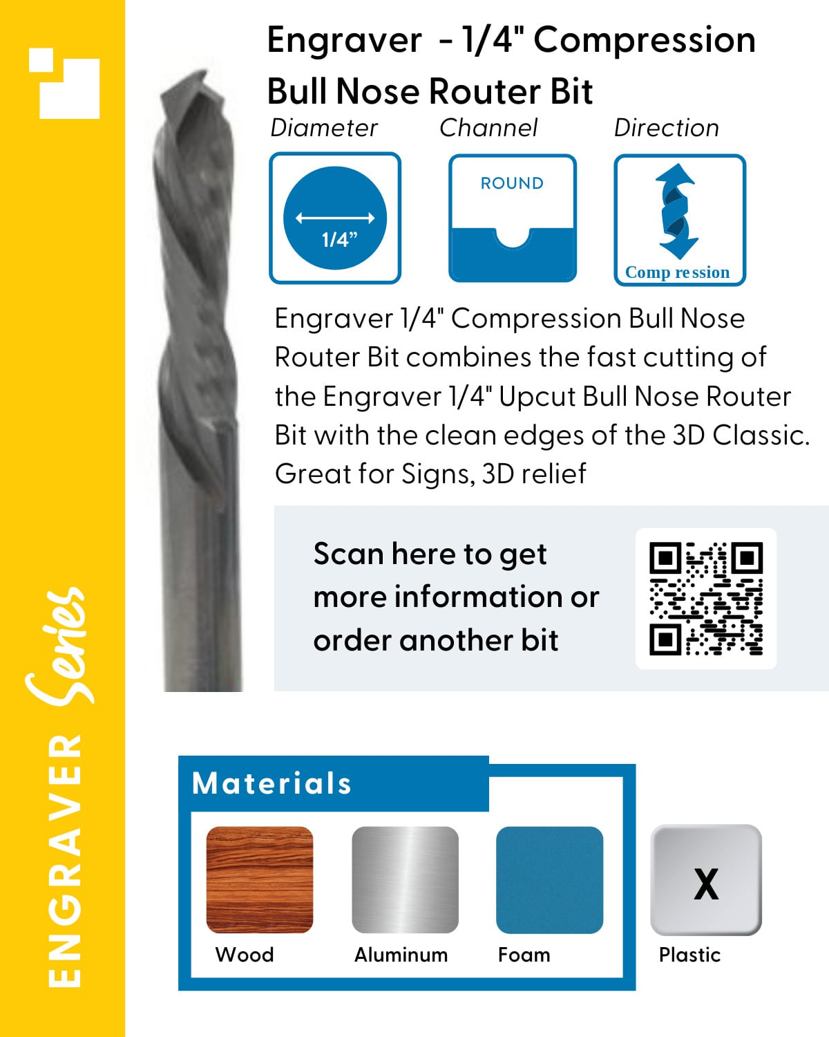 MakerMade 1/4" Compression Router Bit