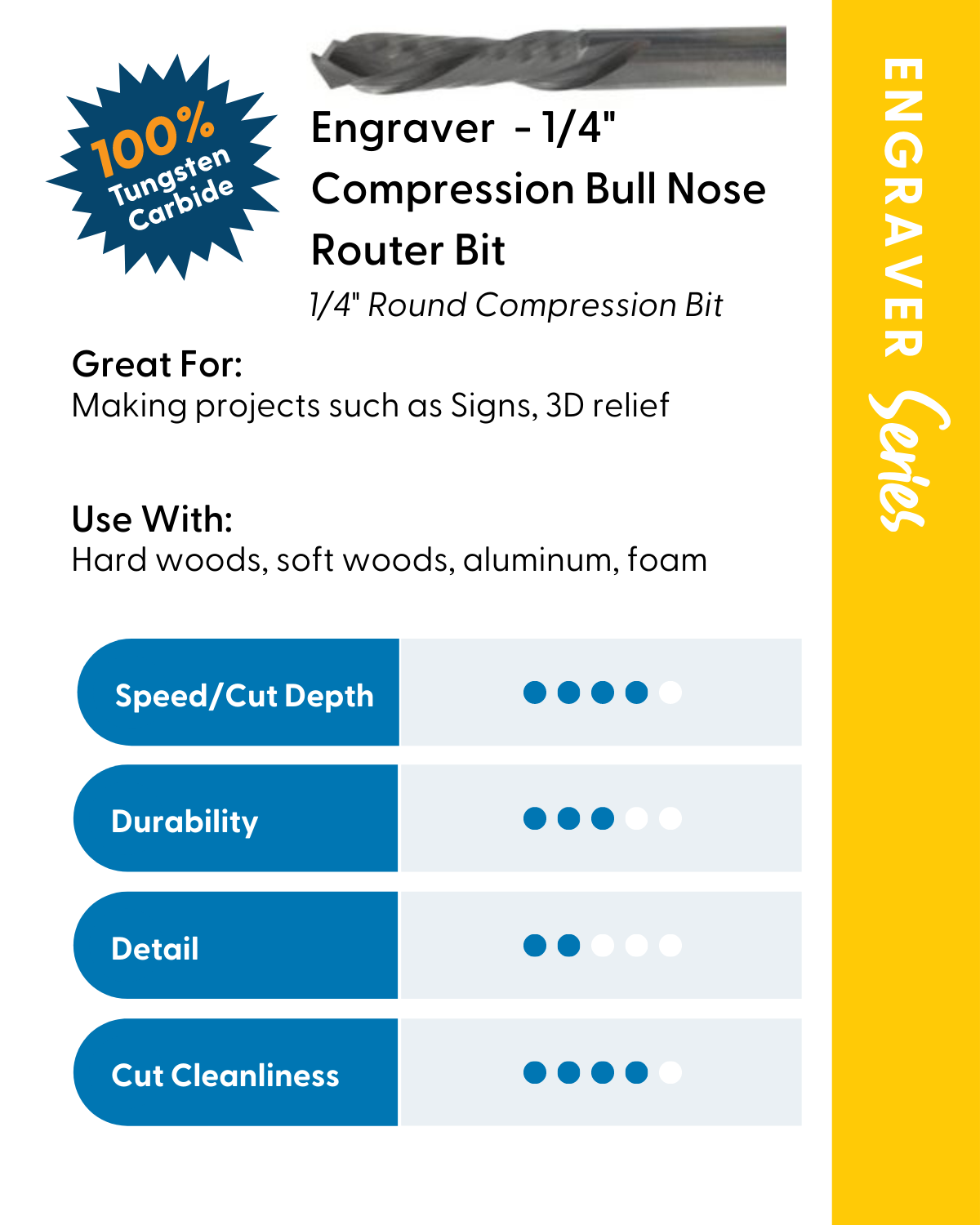 More details about Engraved 1/4" Compression Router Bit