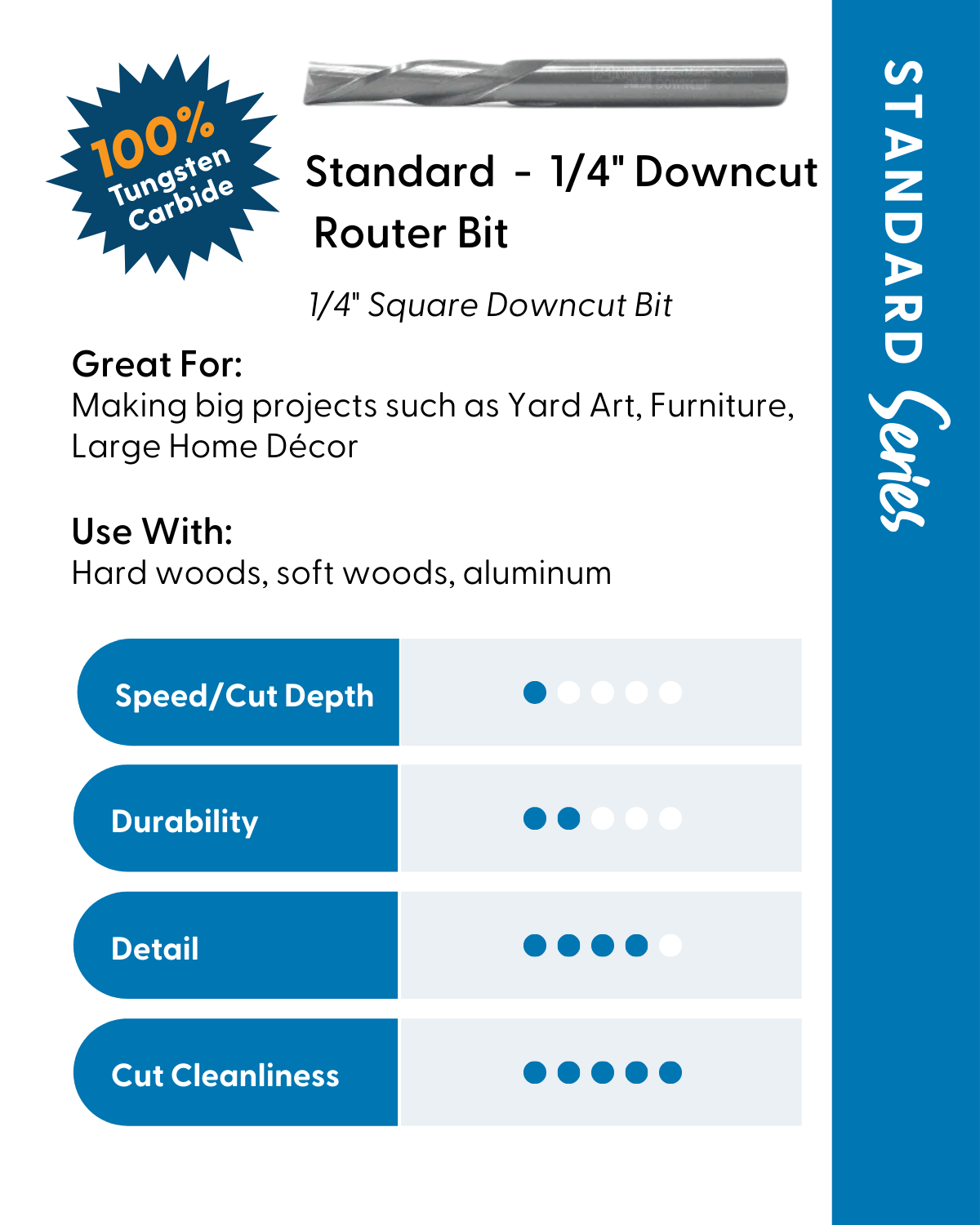 More details about Standard 1/4" Downcut Router Bit