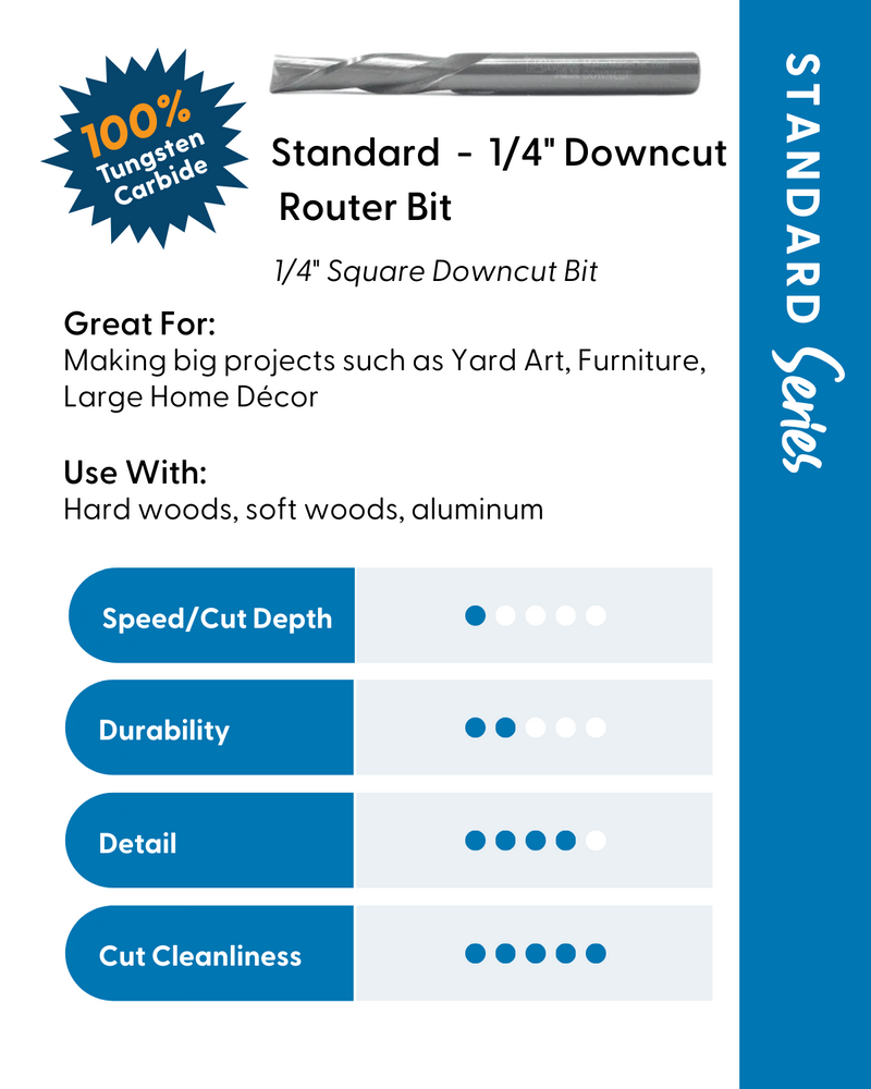More details about Standard 1/4" Downcut Router Bit