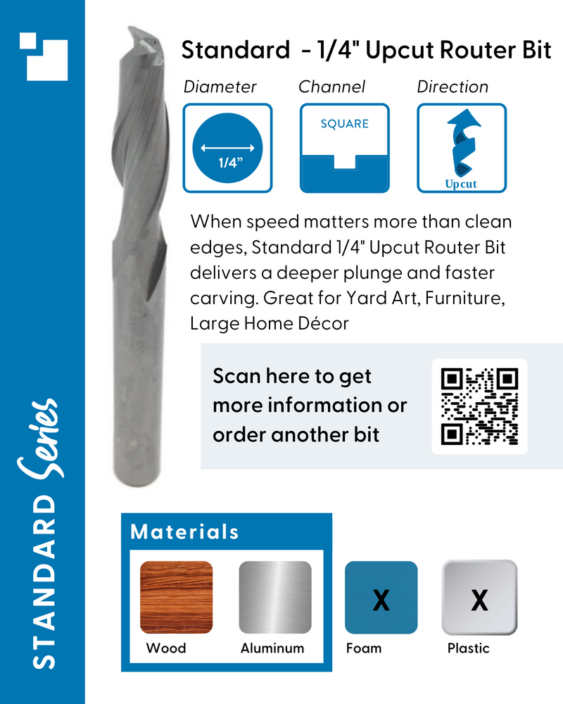 Details about Standard 1/4" Upcut Router Bit
