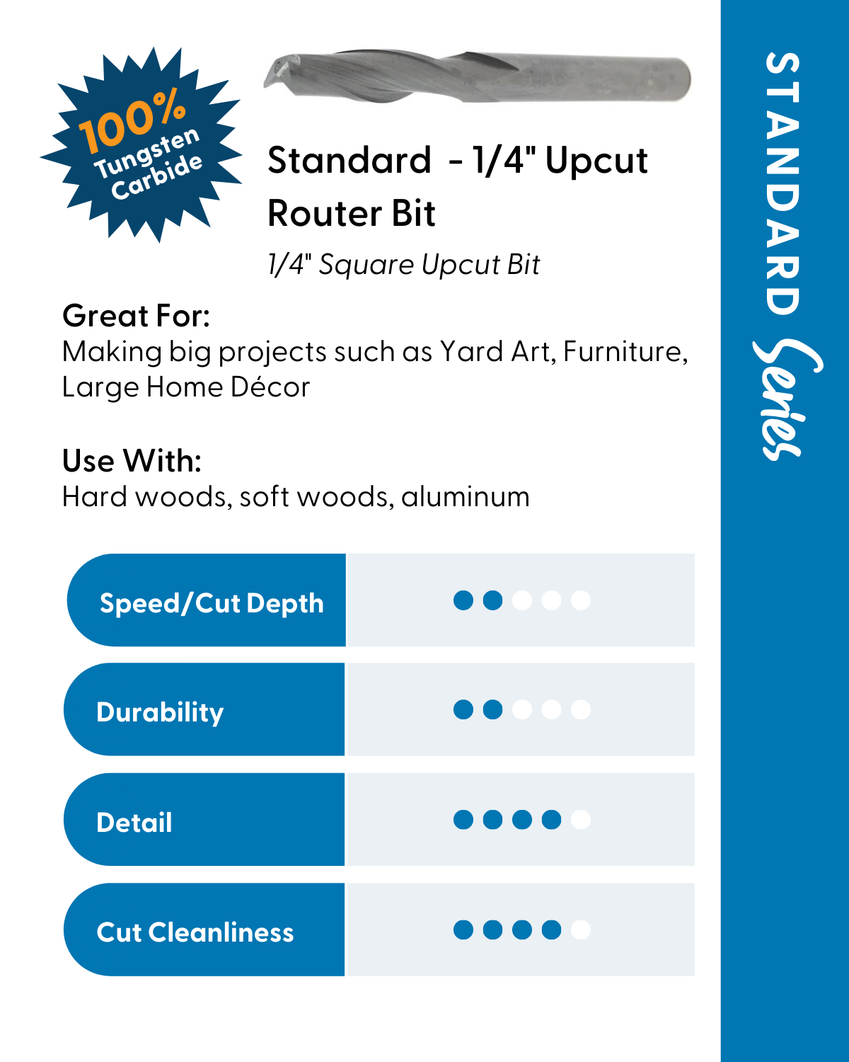 More details about Standard 1/4" Upcut Router Bit