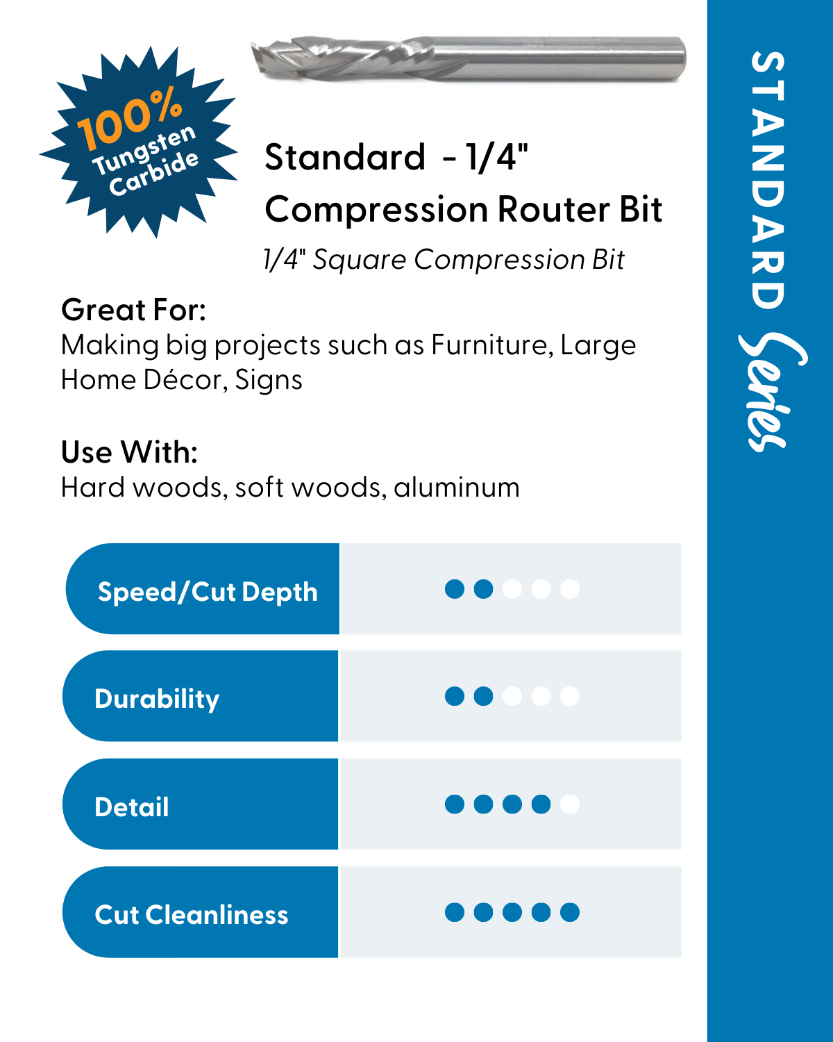 More details about Standard 1/4" Compression Router Bit