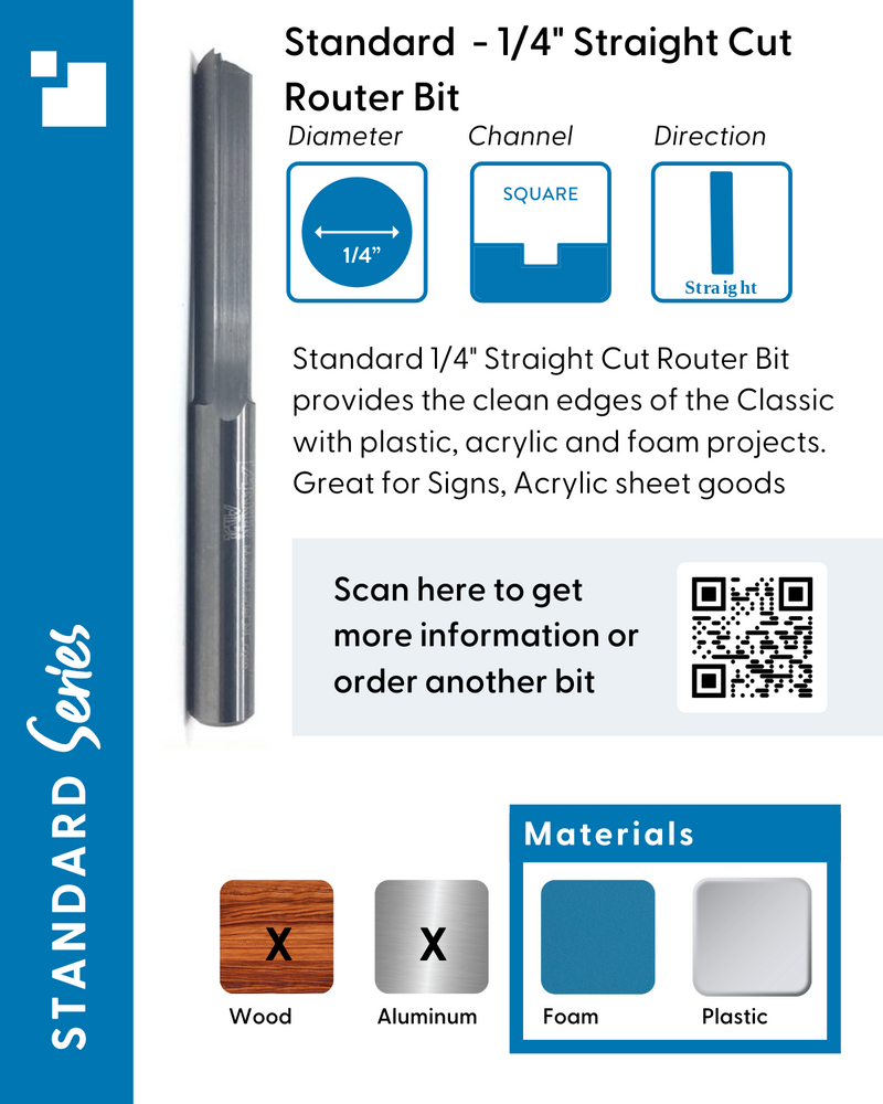 Details about Standard 1/4" Straight Cut Router Bit