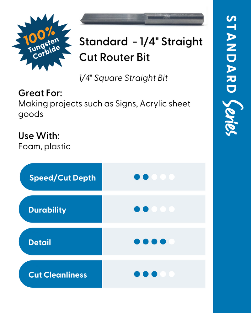 More details about Standard 1/4" Straight Cut Router Bit